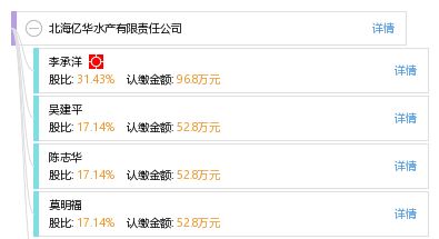 北海億華水產(chǎn)有限責(zé)任公司 工商信息、信用報(bào)告、財(cái)務(wù)報(bào)表、聯(lián)系方式及天眼查查詢指南